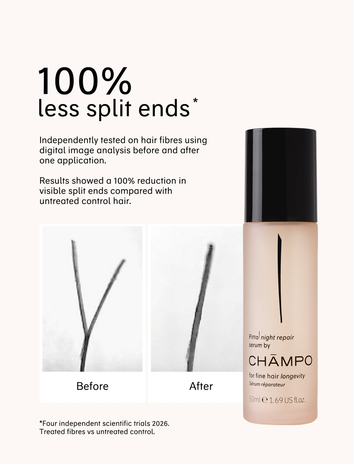 night repair serum