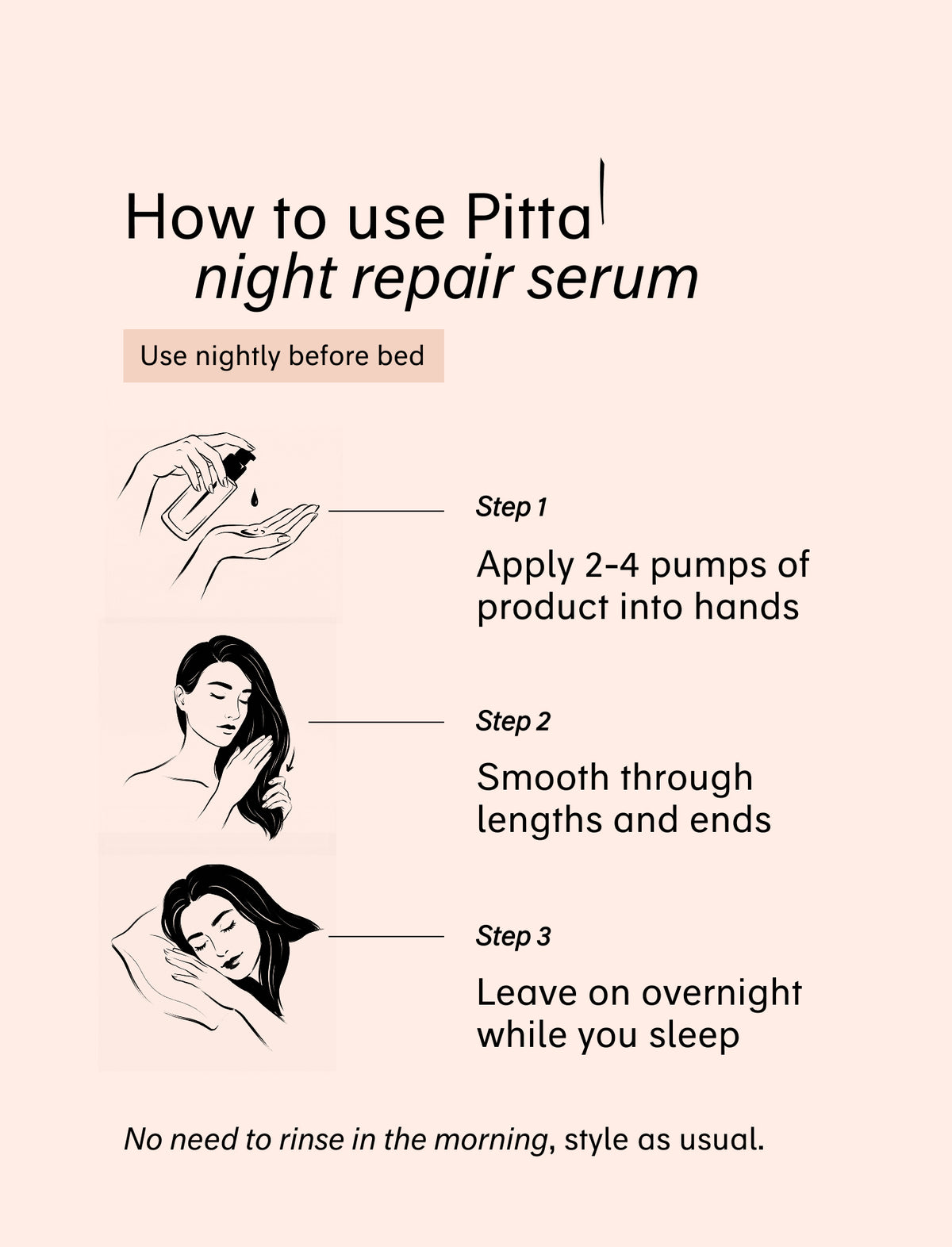 night repair serum