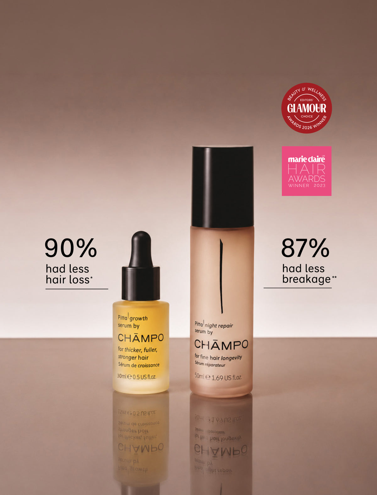 grow & repair duo