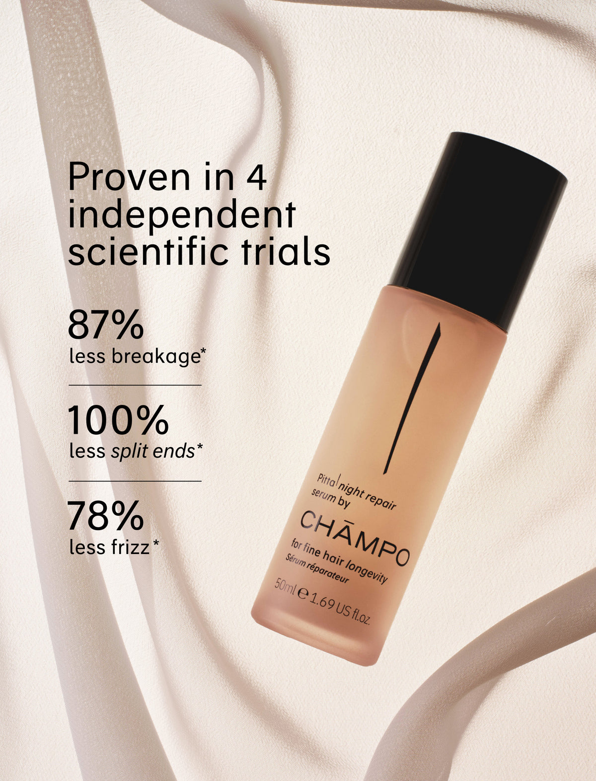 night repair serum